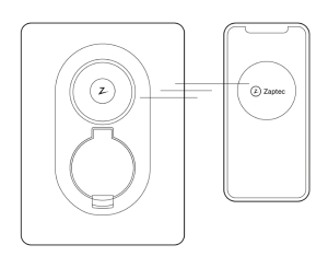 connexion entre un smartphone et l'application Zaptec pour le pilotage intelligent et le suivi de consommation d'une borne de recharge électrique.